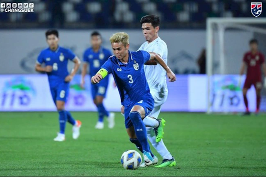 Báo Thái Lan lo sợ viễn cảnh tồi tệ khi đội nhà ở nhóm yếu nhất Asian Cup - 1 Báo Thái Lan lo sợ viễn cảnh tồi tệ khi đội nhà ở nhóm yếu nhất Asian Cup - 1