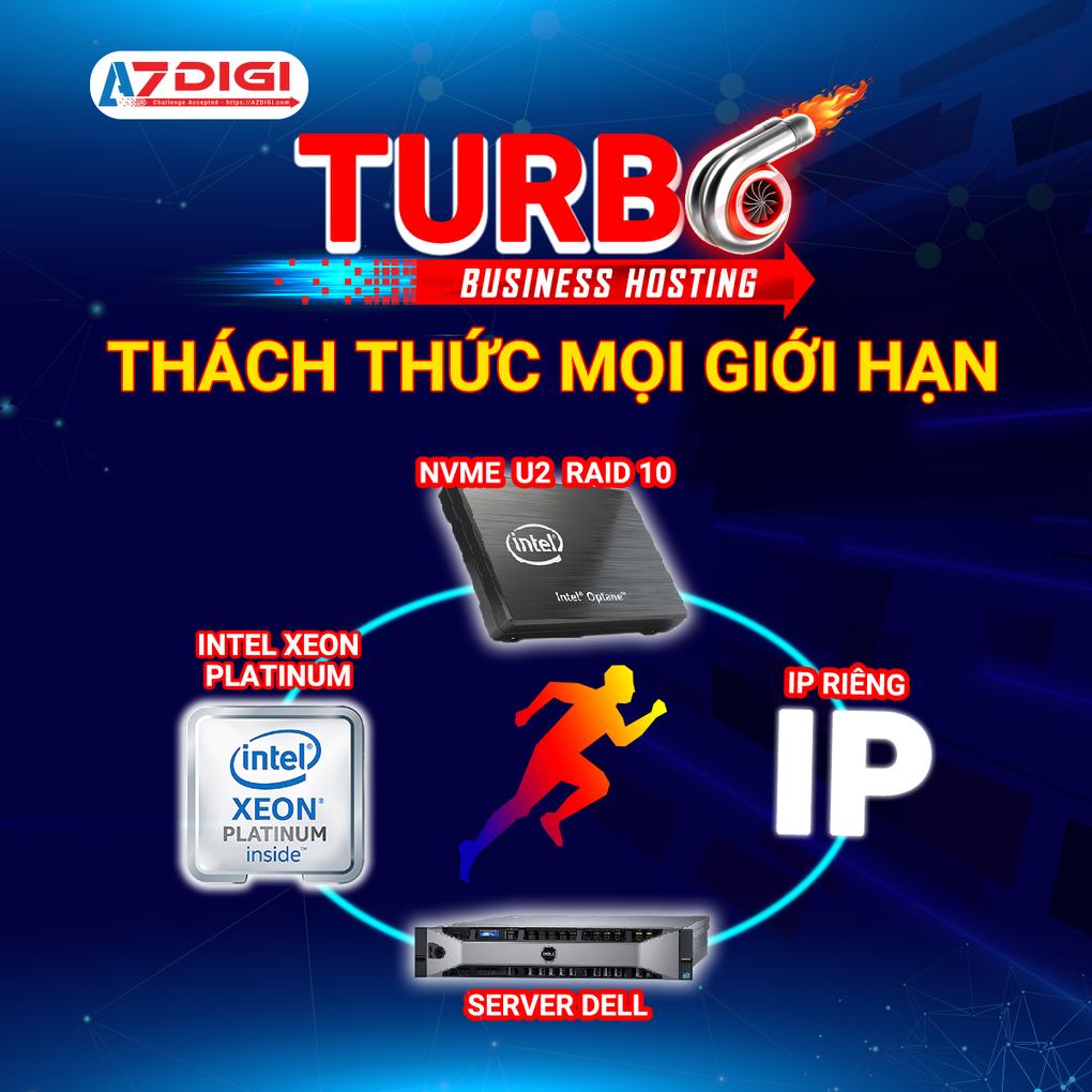 AZDIGI - giải pháp tăng tốc website chất lượng hàng đầu Việt Nam - 1 AZDIGI - giải pháp tăng tốc website chất lượng hàng đầu Việt Nam - 1