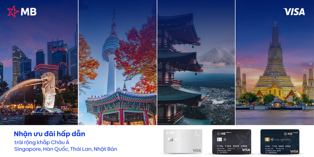 Hành trình tới Olympic Paris 2024 của chủ thẻ MB Visa - 5 Hành trình tới Olympic Paris 2024 của chủ thẻ MB Visa - 5