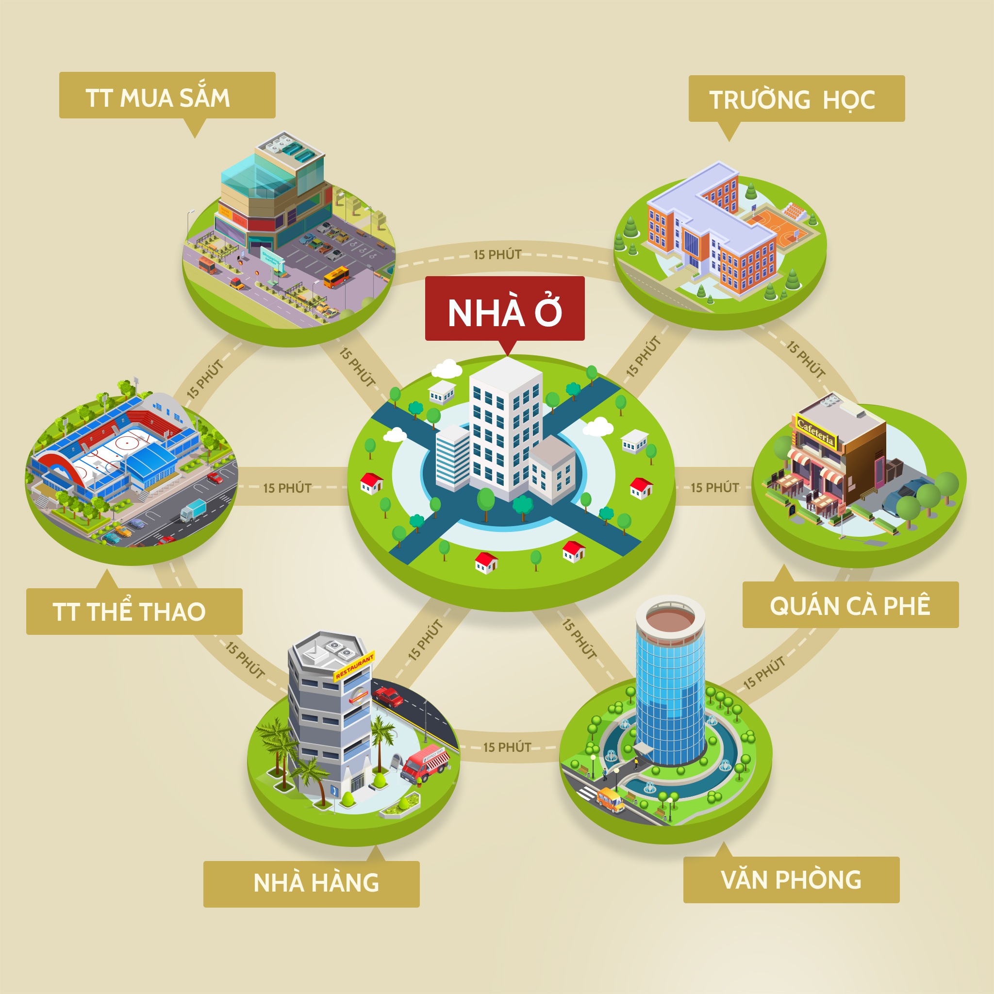 Người thành đạt kỹ tính hơn trong lựa chọn không gian sống - 9 Người thành đạt kỹ tính hơn trong lựa chọn không gian sống - 9