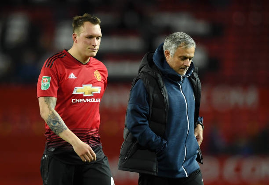HLV Mourinho đòi chức vô địch và tiền thưởng nếu Man City bị tước danh hiệu - 2 HLV Mourinho đòi chức vô địch và tiền thưởng nếu Man City bị tước danh hiệu - 2
