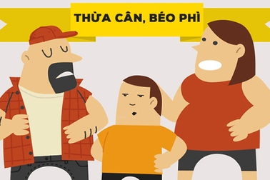 Tình trạng thừa cân có thể có hại nhiều hơn chúng ta nghĩ