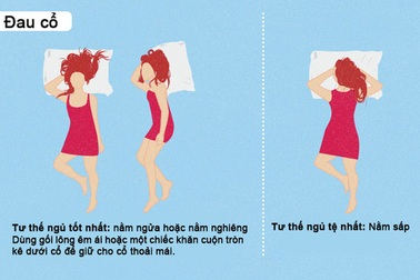 Tư thế ngủ tốt nhất và tệ nhất bạn cần biết