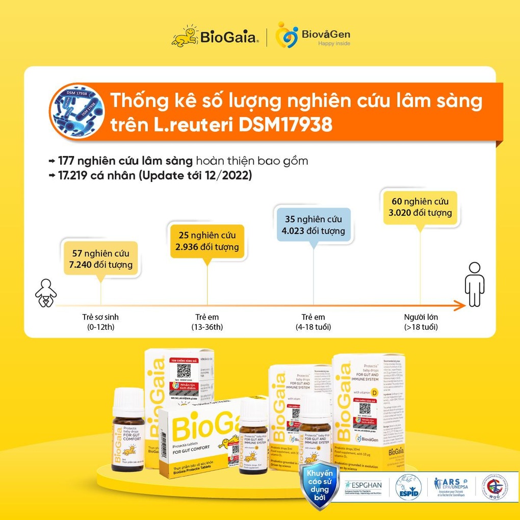 Những điều cần lưu ý khi lựa chọn men vi sinh - 1 Những điều cần lưu ý khi lựa chọn men vi sinh - 1
