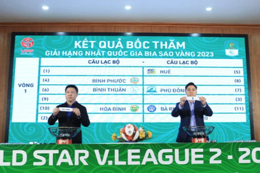 Giải hạng Nhất và cúp Quốc gia 2023 đều tăng tiền thưởng