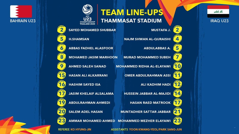 U23 Bahrain 2-2 U23 Iraq: Kịch tính chia điểm ở phút bù giờ - 5 U23 Bahrain 2-2 U23 Iraq: Kịch tính chia điểm ở phút bù giờ - 5