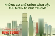 Nghị quyết 98: Những cơ chế, chính sách mới nào cho TPHCM?