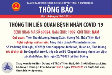 Nam thanh niên mắc Covid-19 chạy xe máy từ Bình Dương về Huế