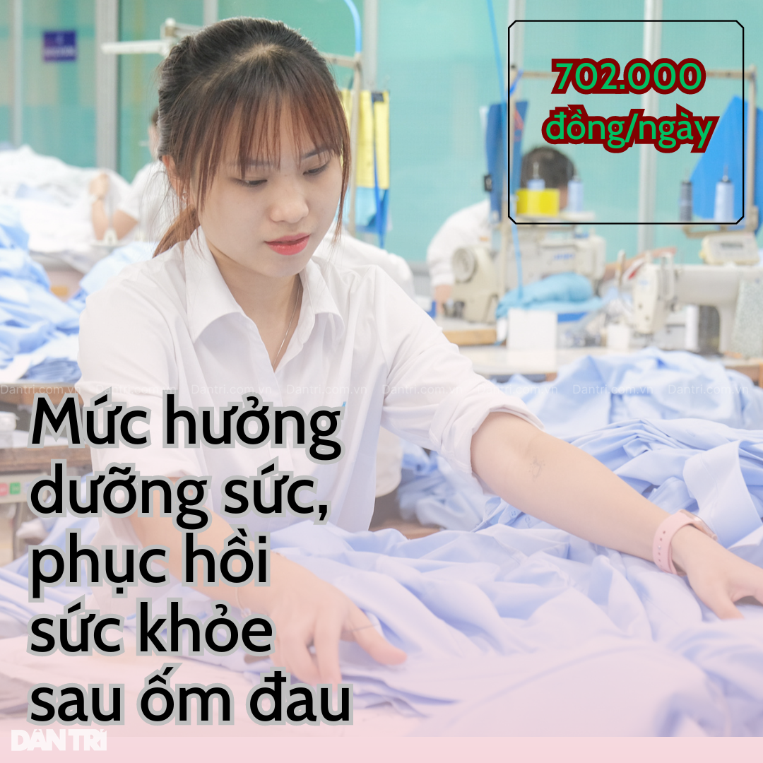Mức trợ cấp BHXH mới được điều chỉnh từ ngày 1/7/2024 - 1 Mức trợ cấp BHXH mới được điều chỉnh từ ngày 1/7/2024 - 1