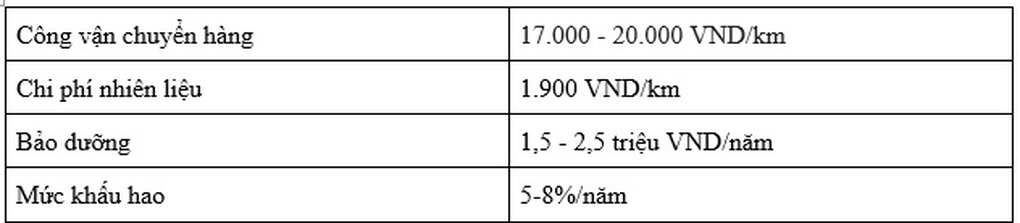 25 năm dẫn đầu doanh số tải nhẹ, thứ Suzuki bán là sự tin cậy - 4 25 năm dẫn đầu doanh số tải nhẹ, thứ Suzuki bán là sự tin cậy - 4