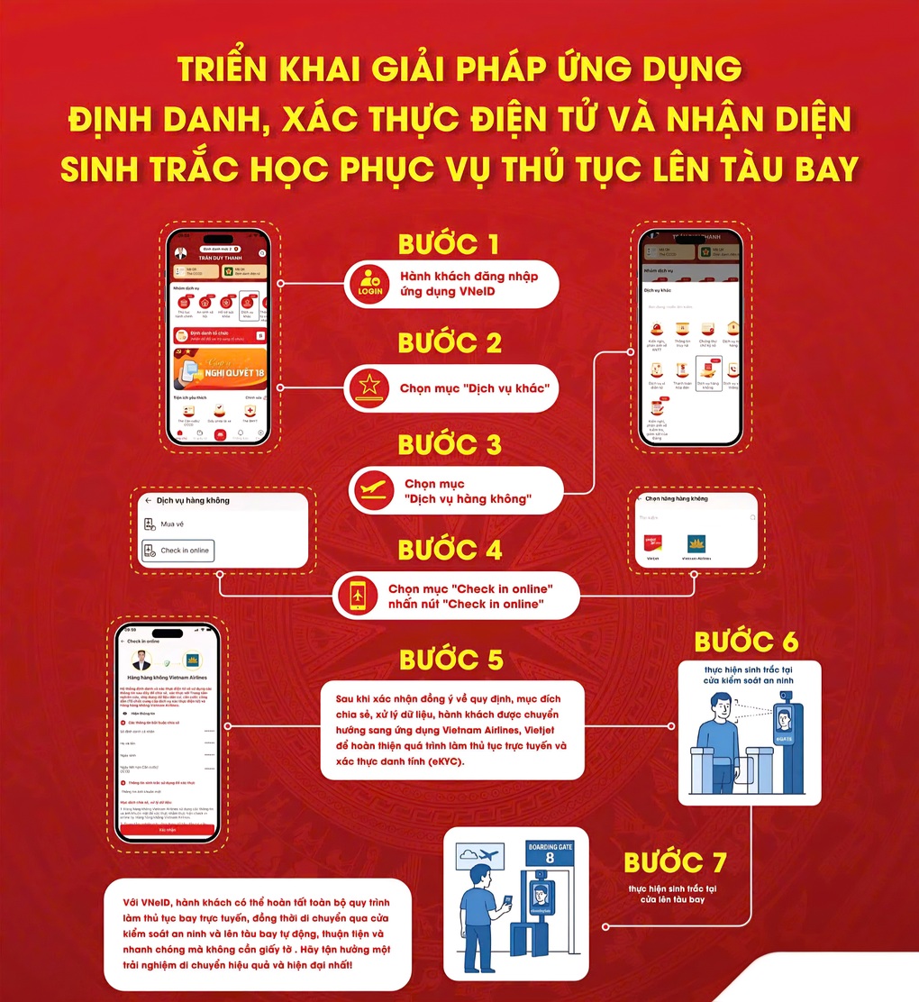 7 bước dùng VNeID để lên máy bay - 1 7 bước dùng VNeID để lên máy bay - 1