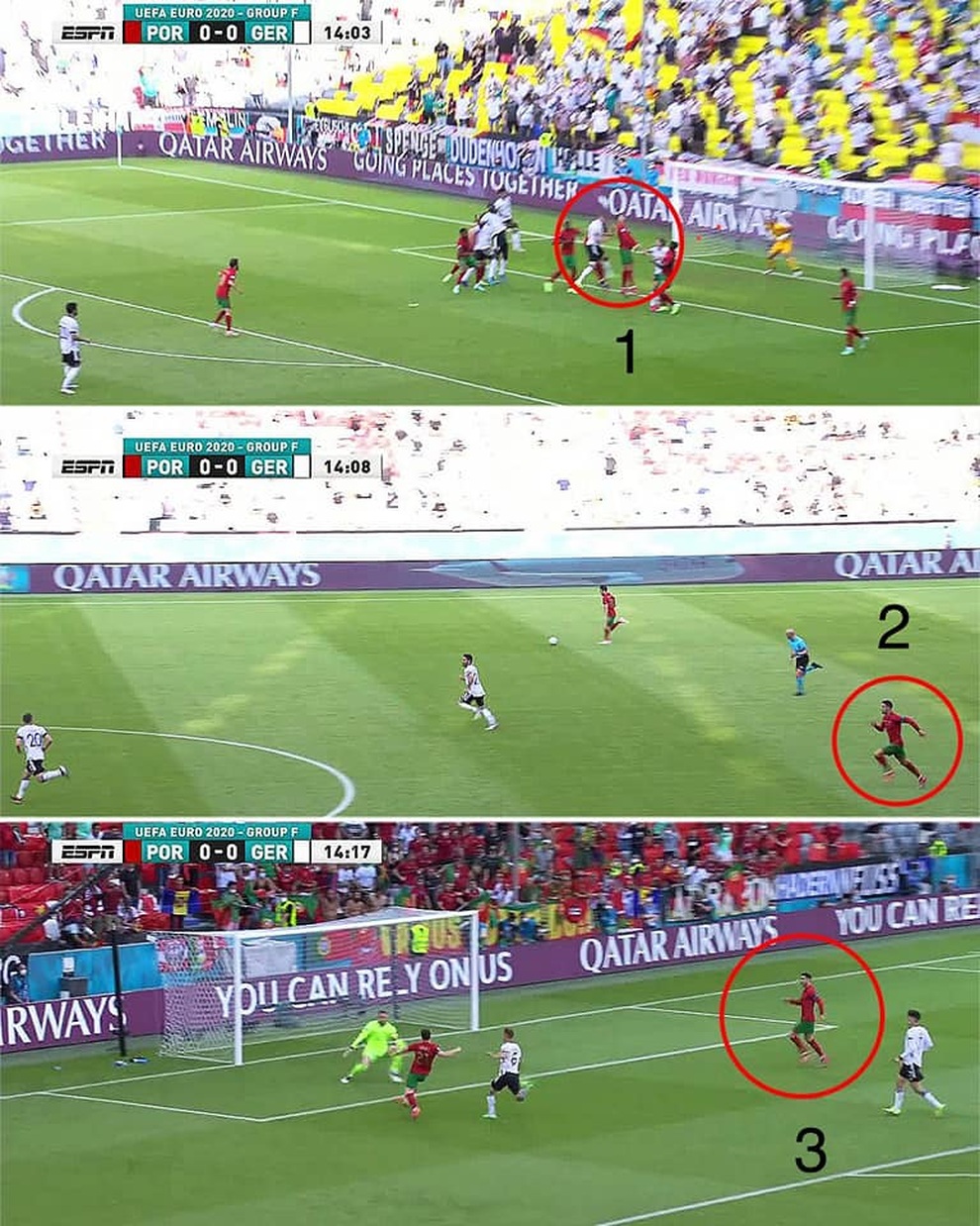 Tăng tốc như mãnh thú, C.Ronaldo cân bằng kỷ lục vĩ đại - 1 Tăng tốc như mãnh thú, C.Ronaldo cân bằng kỷ lục vĩ đại - 1