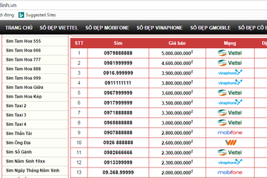 Sim số đẹp bùng nổ trở lại, khiến thị trường trở lên khan hiếm, cung không đủ cầu
