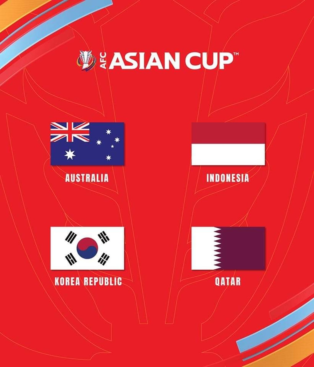 Indonesia chạy đua đăng cai Asian Cup 2023, tuyển Việt Nam gặp bất lợi - 1 Indonesia chạy đua đăng cai Asian Cup 2023, tuyển Việt Nam gặp bất lợi - 1