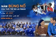 Năm bùng nổ của tuổi trẻ Bộ LĐ-TB&XH: Sưởi ấm 6.000 mảnh đời, điểm nhấn AI