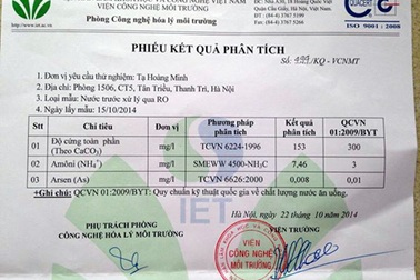 Hà Nội: Khu chung cư hoang mang vì nước ăn nhiễm amoni