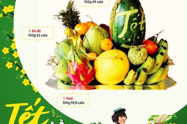 Còn 1 tháng nữa là Tết, ghim ngay 4 loại thực phẩm giữ dáng, đẹp da, mâm cỗ nào cũng có