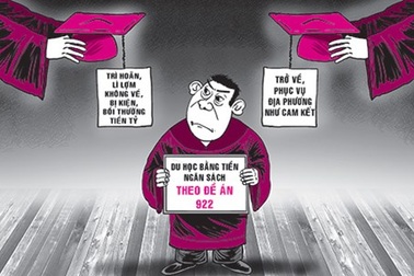 "Nhân tài" thua kiện vì… bỏ cuộc nửa chừng