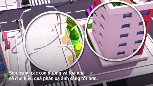 Mô hình thành phố tương lai để chống chọi với biến đổi khí hậu