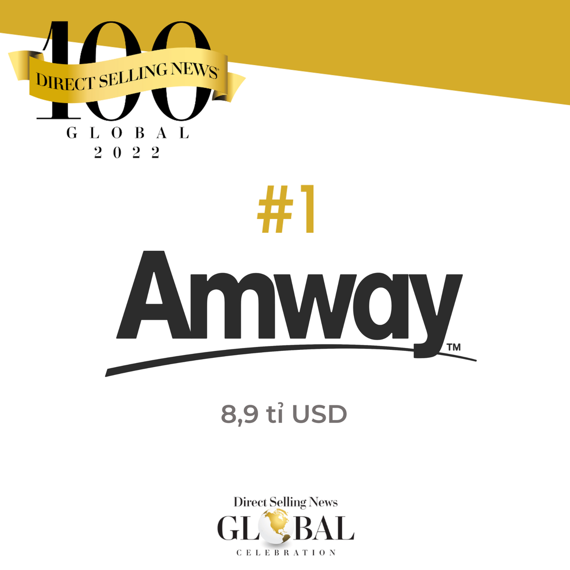DSN: Amway dẫn đầu danh sách công ty bán lẻ trực tiếp - 1 DSN: Amway dẫn đầu danh sách công ty bán lẻ trực tiếp - 1