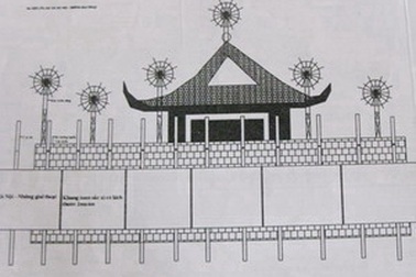Bức tranh dài 2.000m quanh Văn Miếu sắp ra mắt
