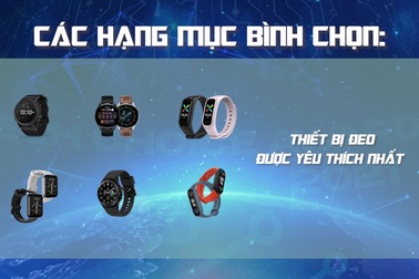 Chính thức khởi động cuộc thi Tech Choice Awards 2021