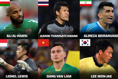 Văn Lâm lọt top thủ môn được yêu thích nhất châu Á