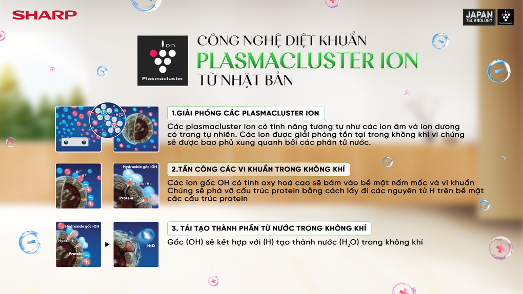 Sharp nâng tầm chất lượng sống với công nghệ plasmacluster ion Nhật Bản - 1 Sharp nâng tầm chất lượng sống với công nghệ plasmacluster ion Nhật Bản - 1