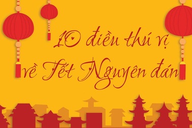 10 điều làm nên niềm vui ngày Tết