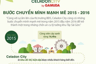 Celadon City – Bước “chuyển mình” mạnh mẽ năm 2015 – đầu năm 2016