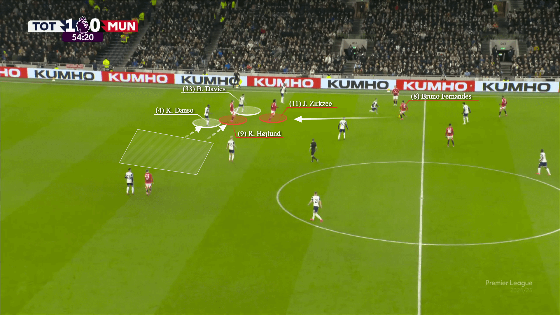 Man Utd vào chung kết Europa League: Kẻ hai mặt, trò đùa số phận - 5 Man Utd vào chung kết Europa League: Kẻ hai mặt, trò đùa số phận - 5