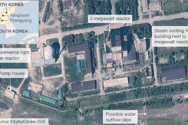 Triều Tiên vận hành nhà máy làm giàu uranium mới
