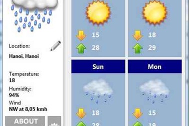 Tự động thay đổi giao diện Windows theo điều kiện thời tiết