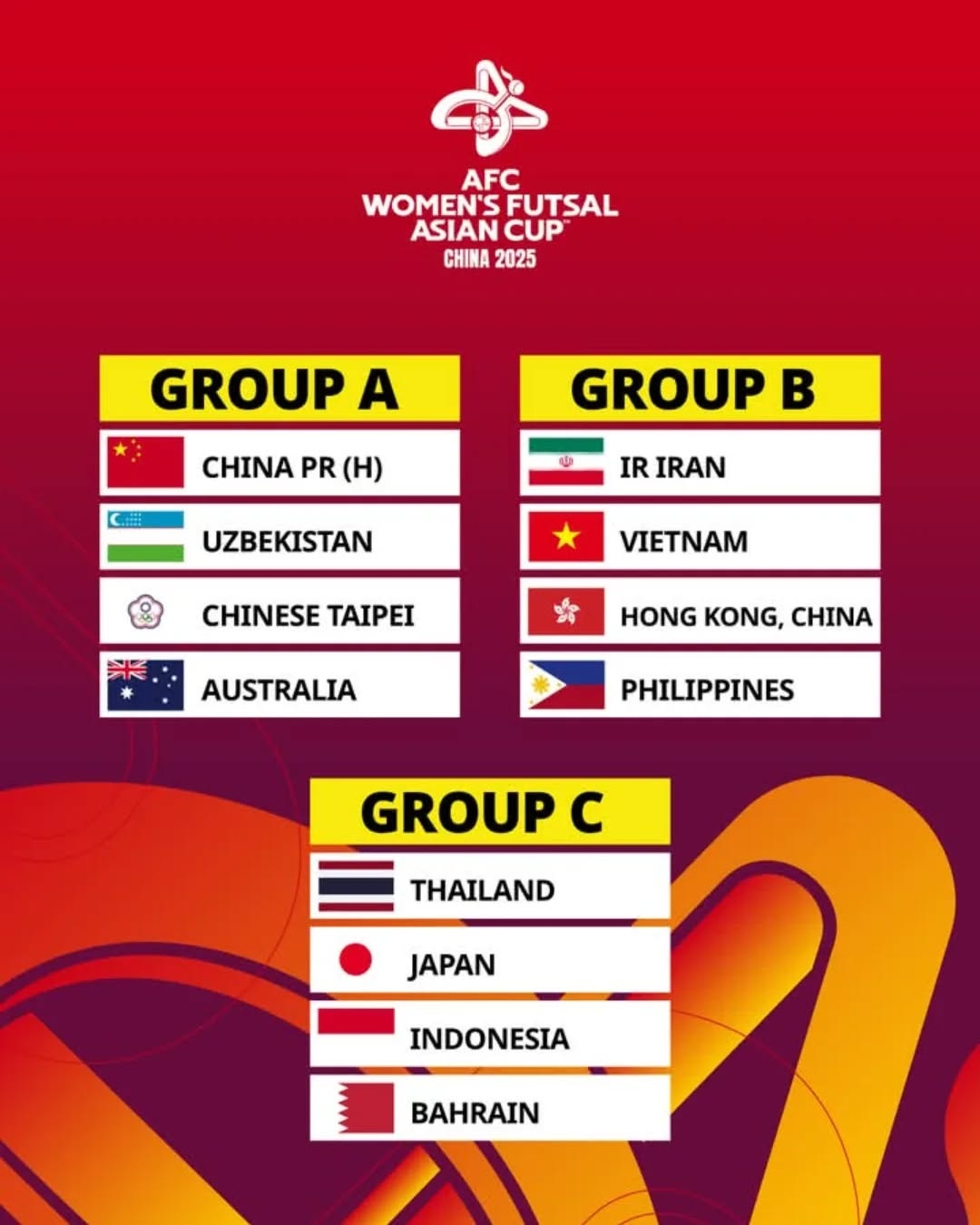 ក្រុមហ្វូតសាលនារីវៀតណាមមានឱកាសល្អទៅឆ្ងាយក្នុងការប្រកួតជើងឯកអាស៊ី - ៣ Đội tuyển futsal nữ Việt Nam rộng cửa tiến xa tại giải vô địch châu Á - 3