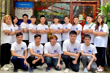 Thiết kế website - dịch vụ tiềm năng thời công nghệ