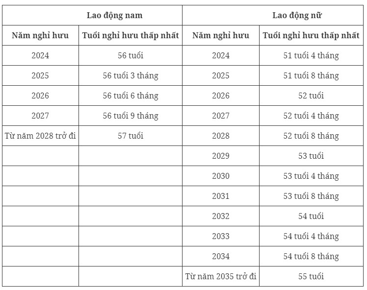 nghi huu 2.jpg nghi huu 2.jpg