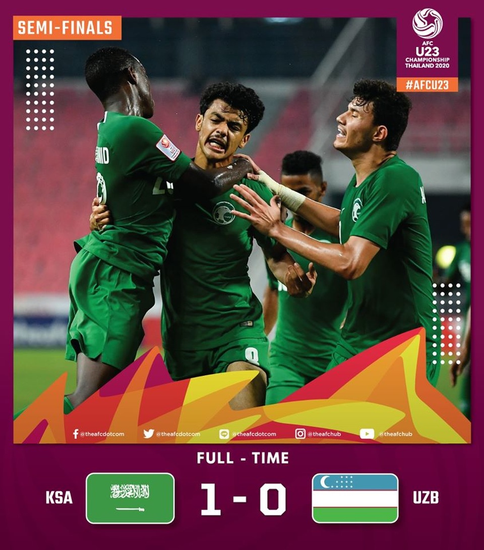 U23 Saudi Arabia 1-0 U23 Uzbekistan: Tấm vé dự Olympic đầu tiên - 1 U23 Saudi Arabia 1-0 U23 Uzbekistan: Tấm vé dự Olympic đầu tiên - 1