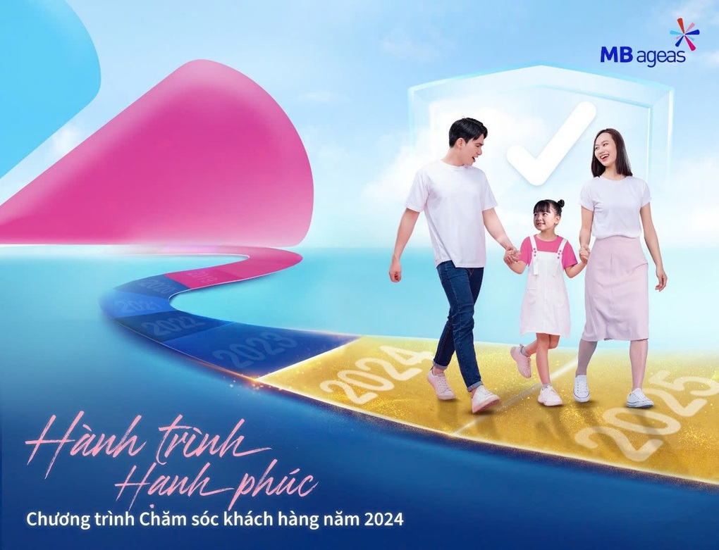 Chương trình quay số của MB Ageas Life: Ô tô đầu tiên đã có chủ - 3 Chương trình quay số của MB Ageas Life: Ô tô đầu tiên đã có chủ - 3