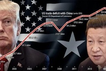 Năm 2032, Trung Quốc sẽ vượt Mỹ, trở thành nền kinh tế số 1 thế giới?