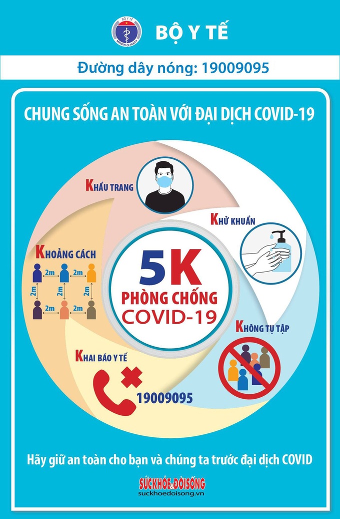 Thông điệp của Bộ Y tế: Tết khẩu trang - Tết an toàn! - Ảnh 7.