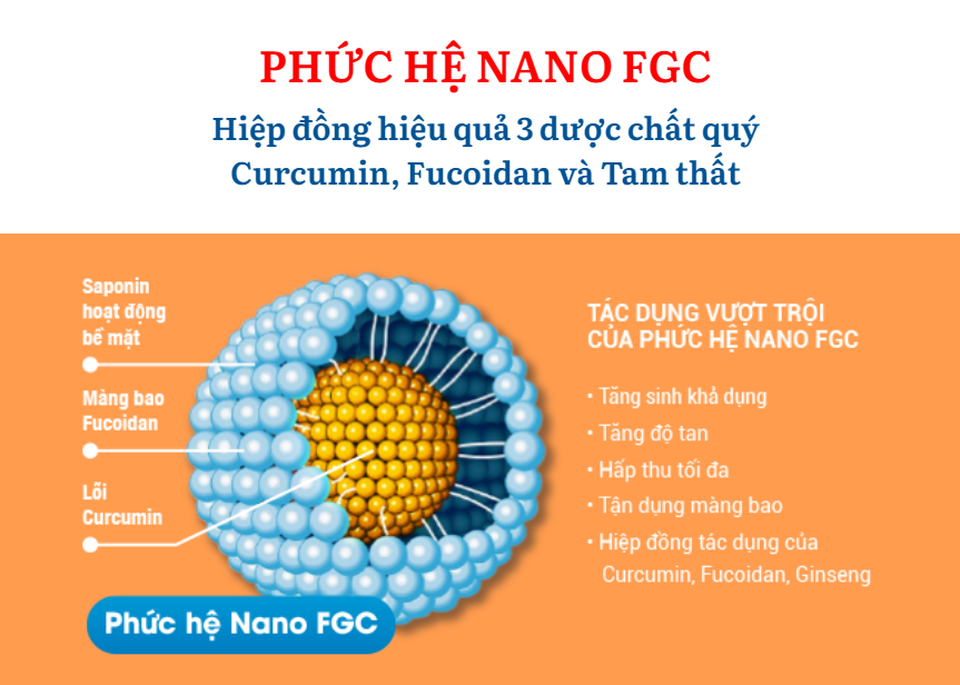 Người thân mắc ung thư, đừng bỏ qua 3 lời khuyên quý giá này - 2 Người thân mắc ung thư, đừng bỏ qua 3 lời khuyên quý giá này - 2