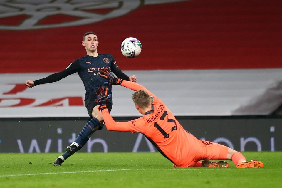 HLV Guardiola: Arsenal sẽ sai lầm nếu sa thải Arteta - 2 HLV Guardiola: Arsenal sẽ sai lầm nếu sa thải Arteta - 2