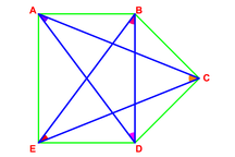 Toán tương tác: "Chiếc đèn ông sao, sao năm cánh tươi màu"