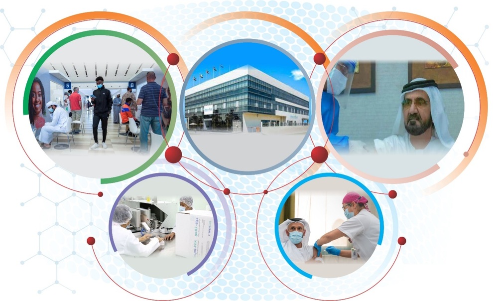 Chiến dịch tiêm chủng thần tốc vắc xin Hayat-Vax giúp UAE khống chế thành công Covid-19 - 2 Chiến dịch tiêm chủng thần tốc vắc xin Hayat-Vax giúp UAE khống chế thành công Covid-19 - 2