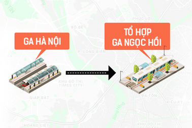 Ga Hà Nội "dịch chuyển" như thế nào khi xây metro Yên Viên - Ngọc Hồi?