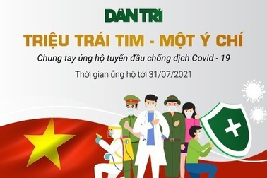"Triệu trái tim - Một ý chí": Danh sách bạn đọc ủng hộ Bắc Giang chống dịch