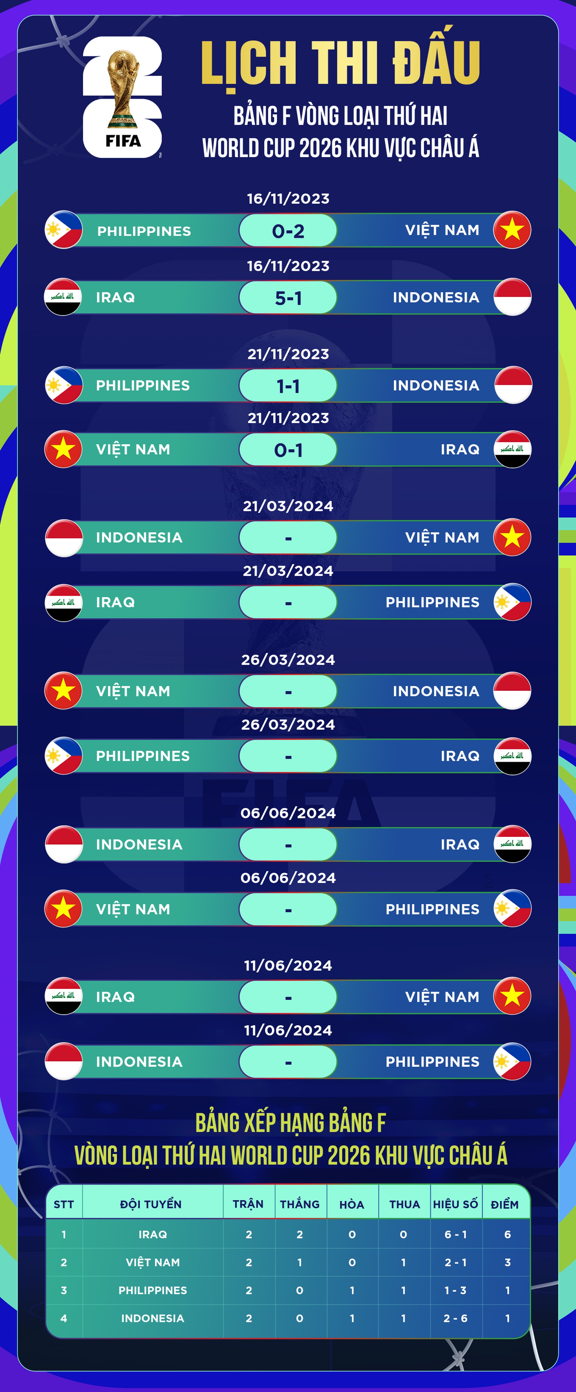 Công Phượng tươi cười, hứng khởi chờ ngày đọ sức với Indonesia - 14 Công Phượng tươi cười, hứng khởi chờ ngày đọ sức với Indonesia - 14