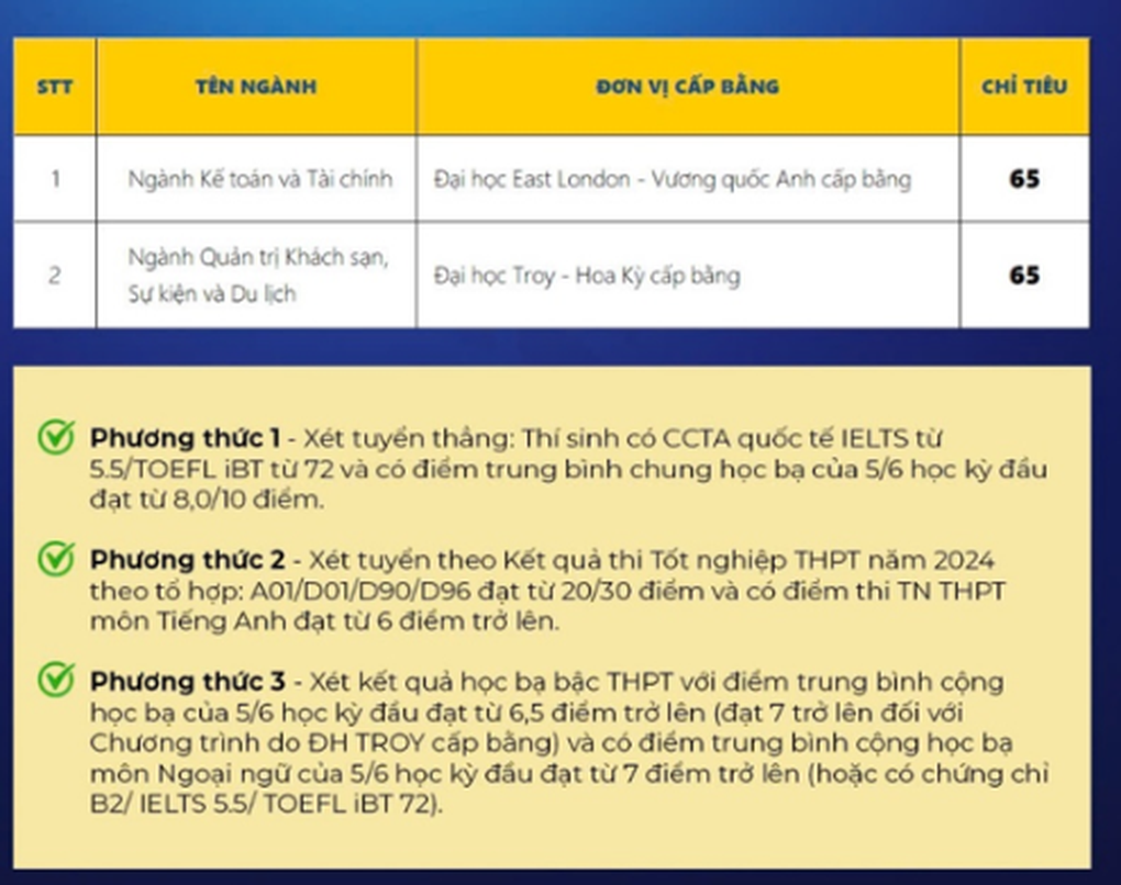 Tin tức 1