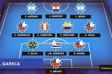 Đội hình tiêu biểu vòng bảng Copa America