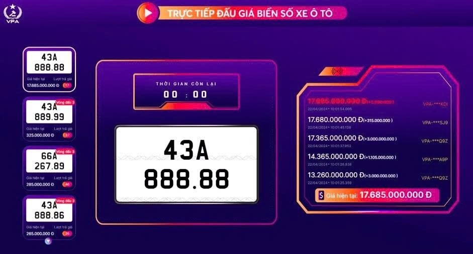 Đấu giá biển số ô tô ngũ quý 8, mức khởi điểm lên tới 500 triệu đồng - 1